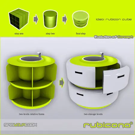 rubicona multi function kitchen