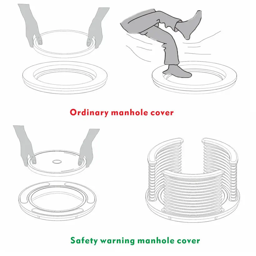 Safety Warning Manhole Cover by Jiayue Wang, Chuanxin Sheng, Jing Zhao, and Liyu Zeng