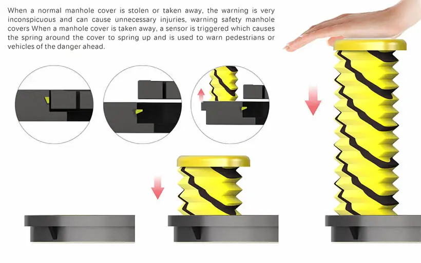 Safety Warning Manhole Cover by Jiayue Wang, Chuanxin Sheng, Jing Zhao, and Liyu Zeng