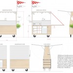 Salchibotxo Modern Food Cart by Arquimana