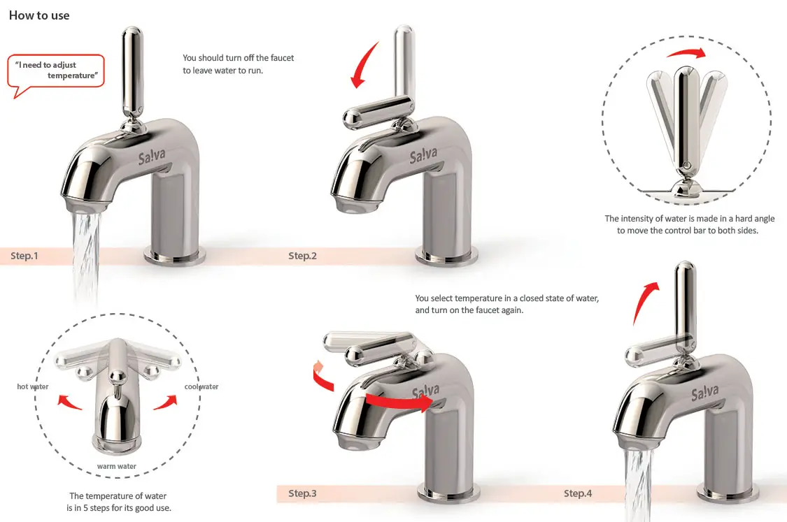 Salva Faucet Concept : Adjust The Temperature Without Wasting Water