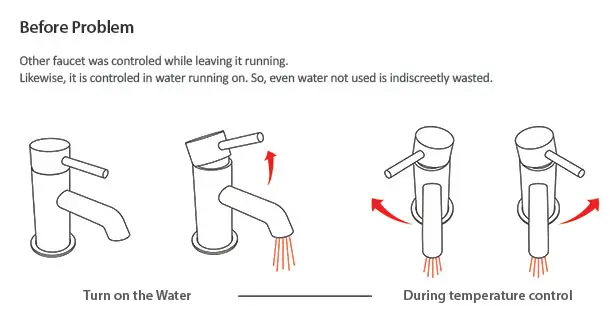 Salva Faucet by JungJun Park