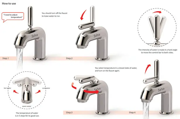 Salva Faucet by JungJun Park