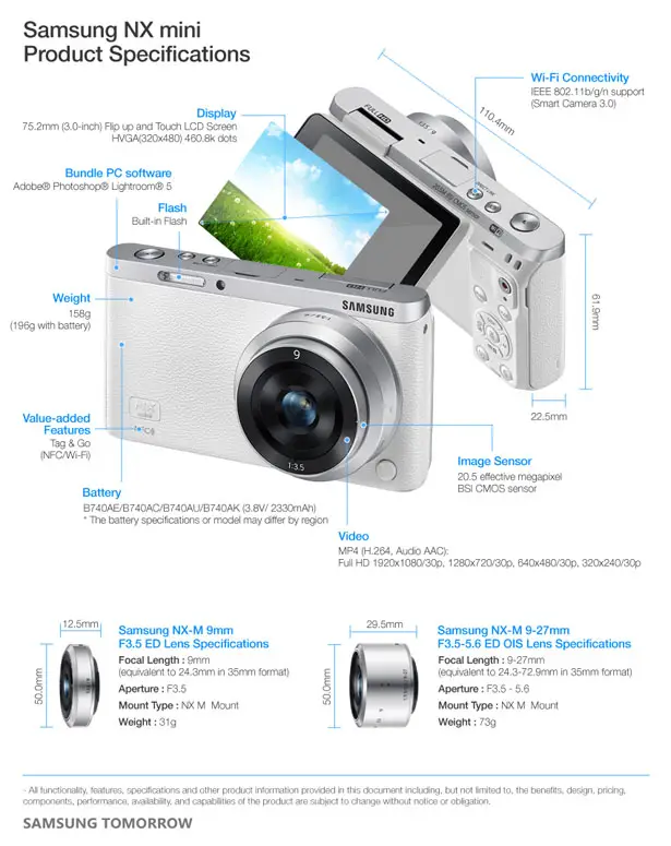 Samsung NX Mini Smart Camera