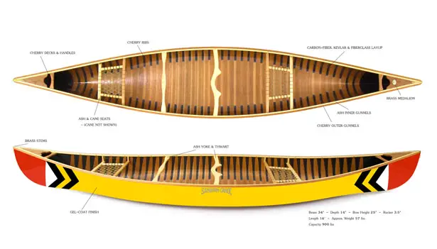 Sanborn Prospector Canoe