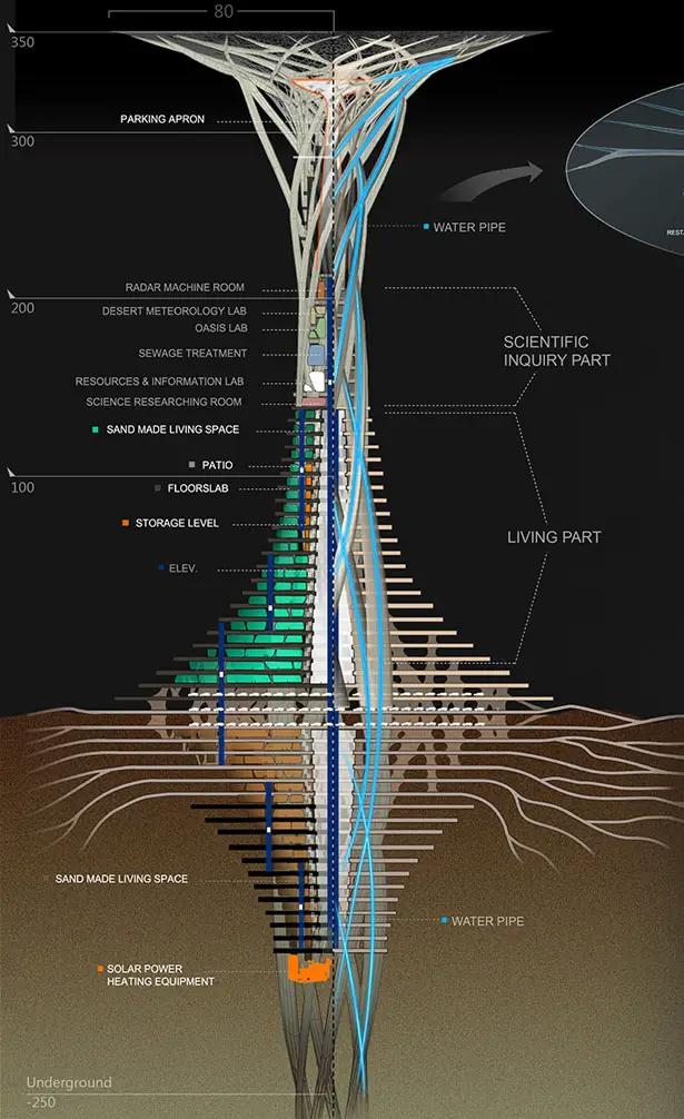 Sand Babel - Solar Powered 3D Printed Tower