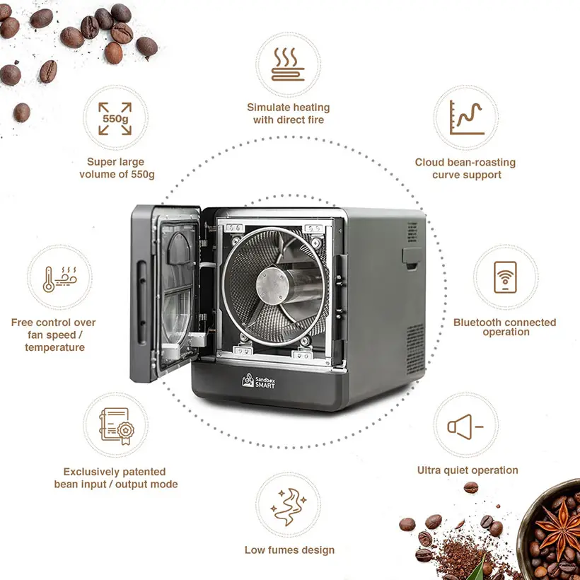 Sandbox Smart R2 Coffee Roaster