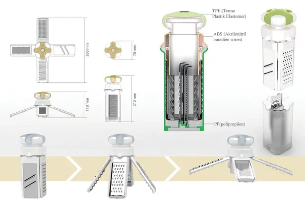 Satellite Multifunctional Grater by DesignNobis