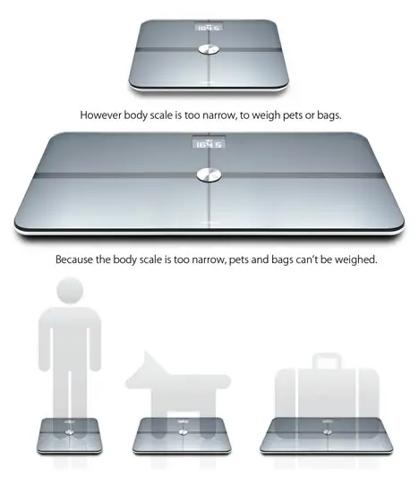 Scale Multi Functional Body Scale