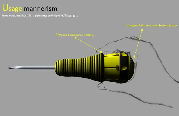 ScrewU Screwdriver by Sudhanwa Chavan