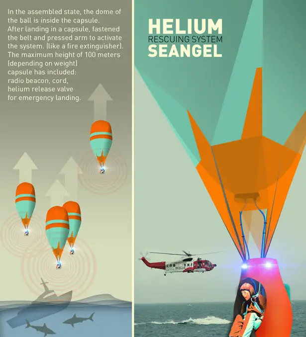 SeAngel Helium Rescuing System by Fedor Porshnev