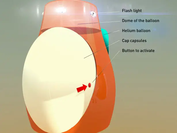 SeAngel Helium Rescuing System To Rescue Passengers on A Sinking Ship