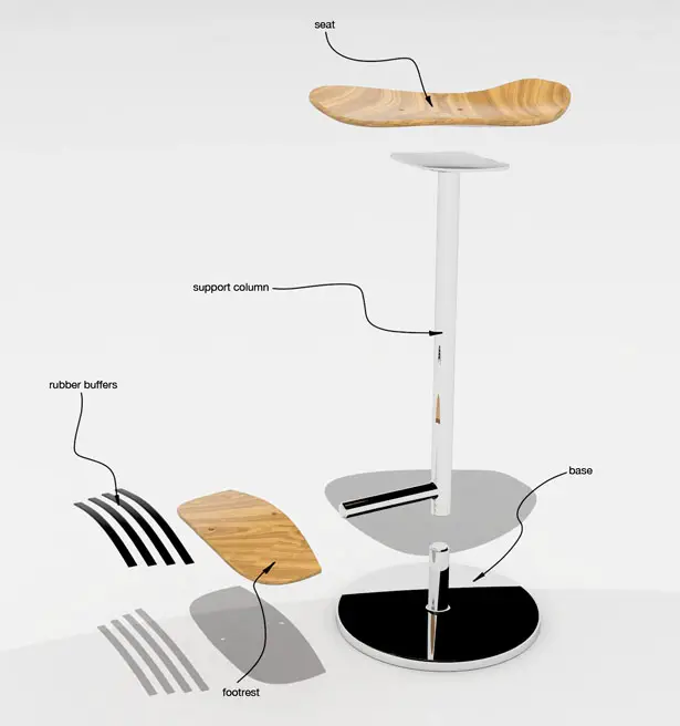 Selkaline Oy Barstool Design by Krisztian Griz