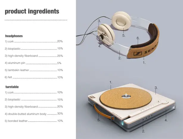 Sennheiser Eco-Vinyl Turntable by Matthew Lim