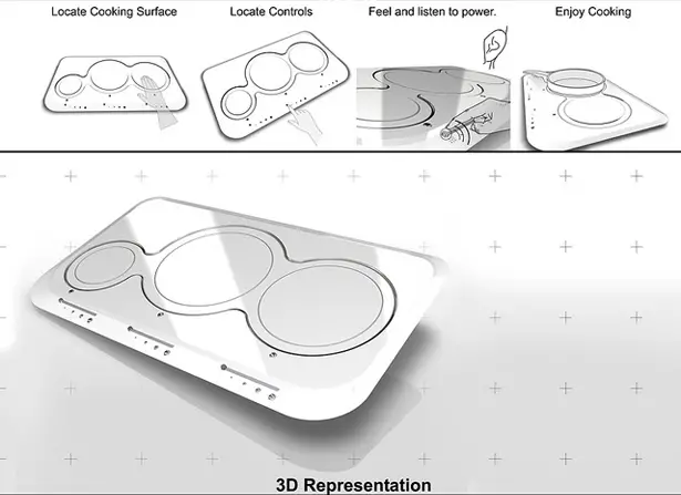 Sentino Cook Top for The Blind