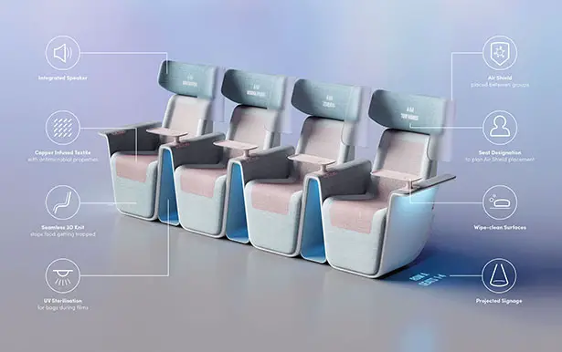 Sequel - Premium Cinema Seat Designed for Post Covid-19 World by Layer Design