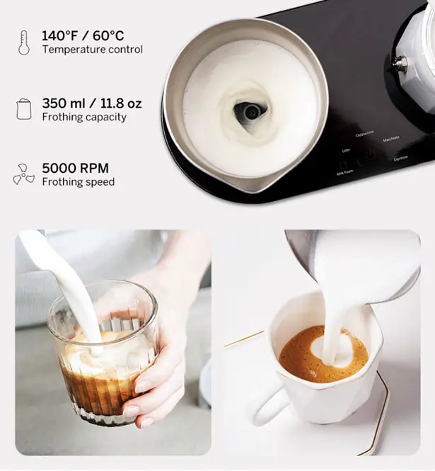 Seven & Me Espresso Maker Features 5 Programmed Modes and Auto Milk Frother