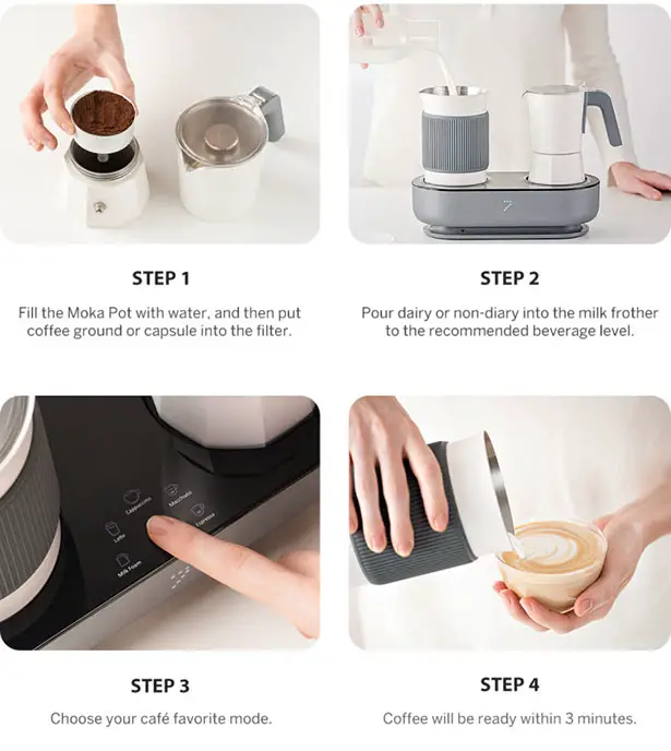 Seven & Me Espresso Maker Features 5 Programmed Modes and Auto Milk Frother