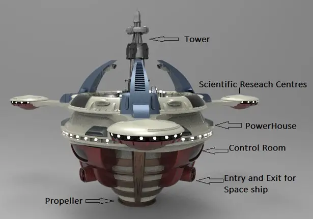 SG.Entrada-59 : Futuristic Space Station by Shwetank Pandey