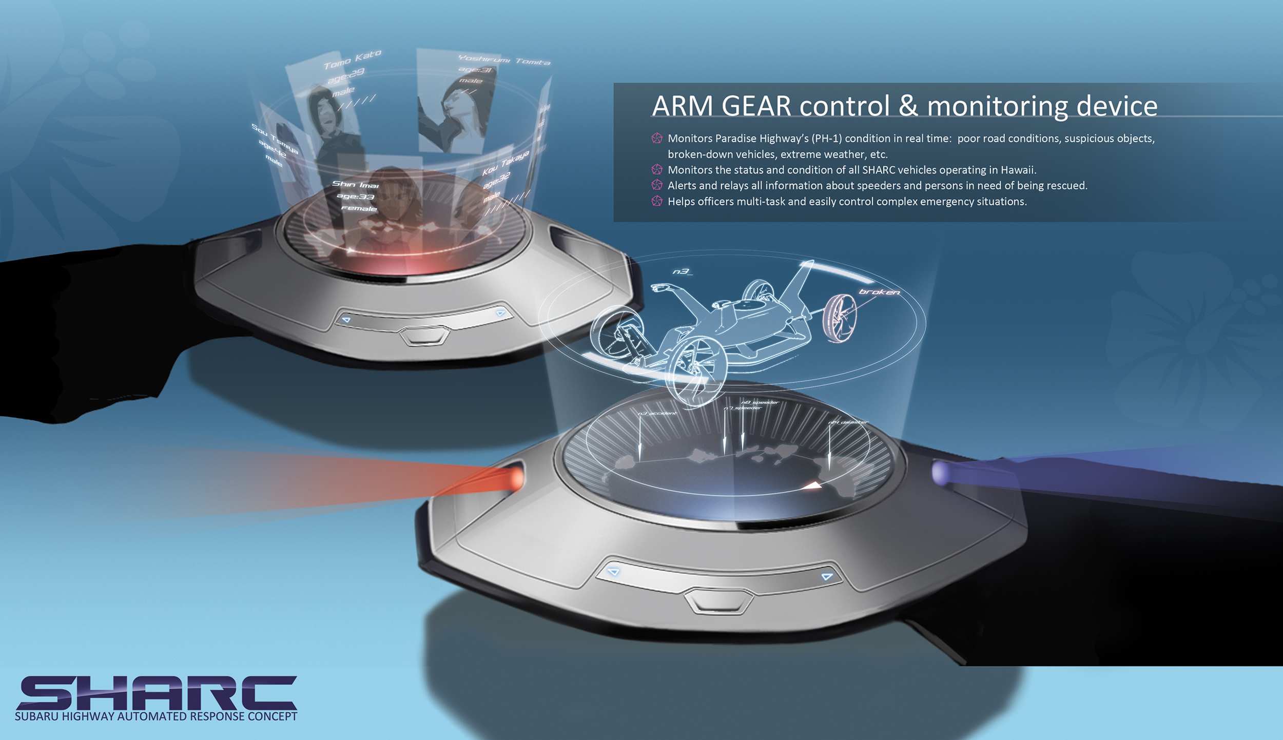 SHARC (Subaru Highway Automated Response Concept) for 2025