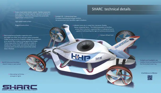 SHARC (Subaru Highway Automated Response Concept)