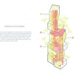 Futuristic Shibuya Hyper Cast. 2 Tower by Noiz Architects