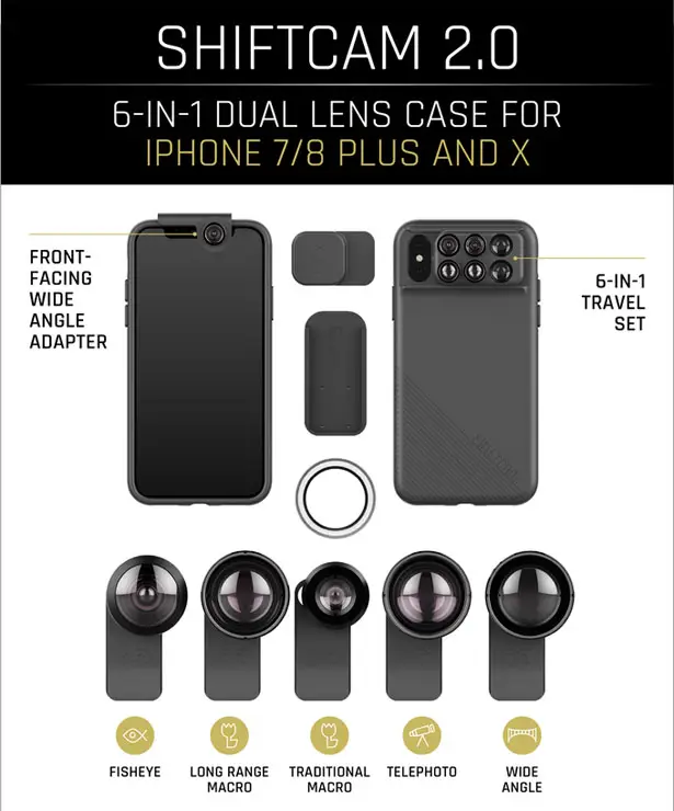 SHIFTCAM 2.0: 6-in-1 Dual Lens Phone Case