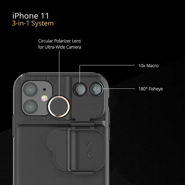 Shiftcam Multi-Lens Case Specially Designed for iPhone 11