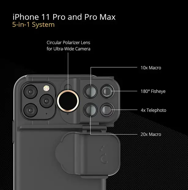 Shiftcam Multi-Lens Case Specially Designed for iPhone 11