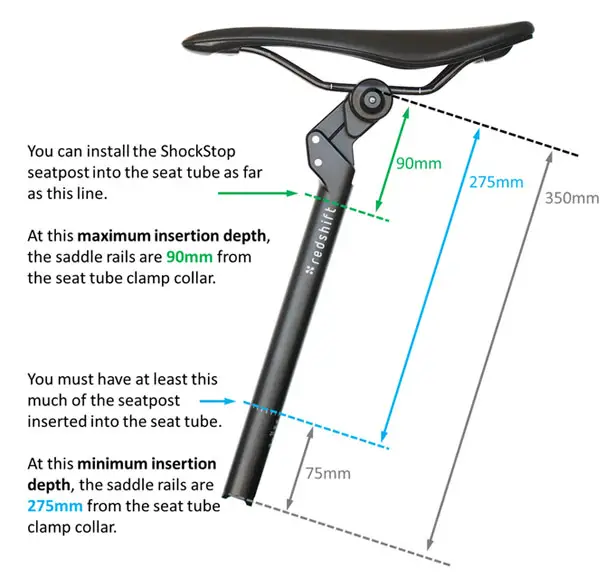 ShockStop Seatpost by Redshift Sports Adds Extra Suspension to Your Bike for Comy Ride