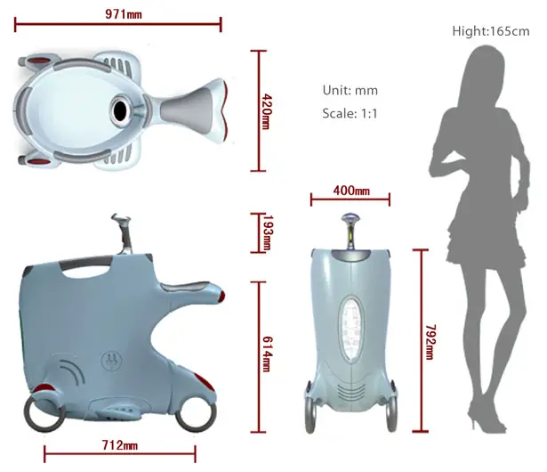 Short Distance Travel Shopping Cart by Flora Zhu