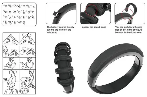 Sign Language Ring by Cao Zu-Wei, Hu Ya-Chun, Huang Ching-Lan, Liao Po-Yang, Tsai Yu-Chi, and Yang Yi-Hsien