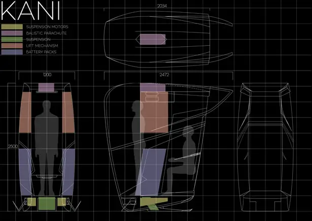 KANI Light Aircraft : Single Person Concept Aircraft for The Year of 2030