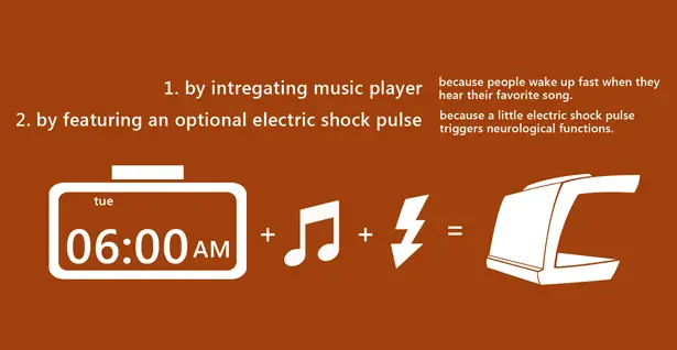 singNshock Alarm Clock by Sankalp Sinha