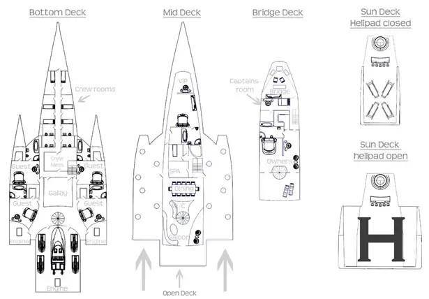 Sirena Trimaran Yacht by Adrian Smith and Matthew Jeffrey