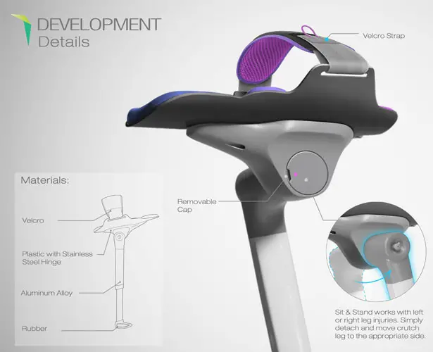 Sit and Stand Walking Assistance by Behzad Rashidizadeh