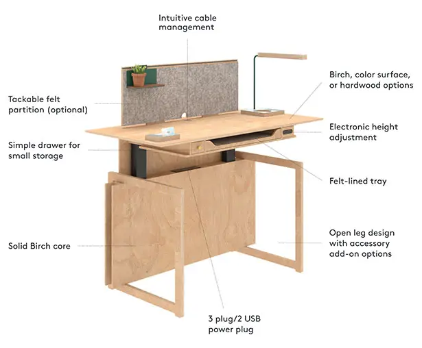 The Sit-Stand Desk by Matthew Moore