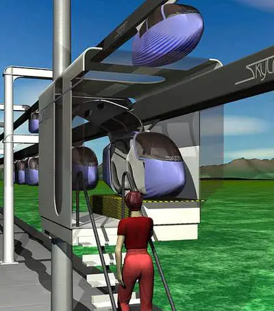 sky transportation with maglev system