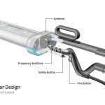 SkyArcher Handheld Drone Inhibitor by NextOfKin Creatives