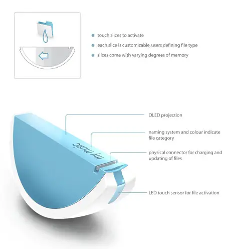 futuristic slice pc concept