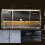 Slim Ride Driverless Electrical Rail System Concept Transportation by Oliver Neuland Design