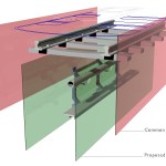 Slim Ride Driverless Electrical Rail System Concept Transportation by Oliver Neuland Design