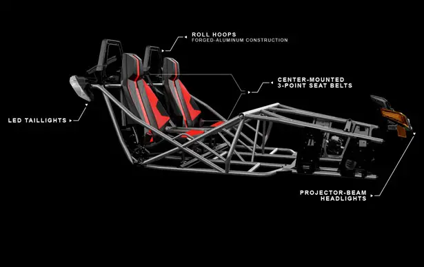 Polaris Slingshot 3-Wheel Roadster Looks Like An Automobile