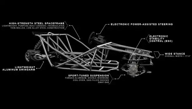 Slingshot 3-Wheel Motorcycle by Polaris