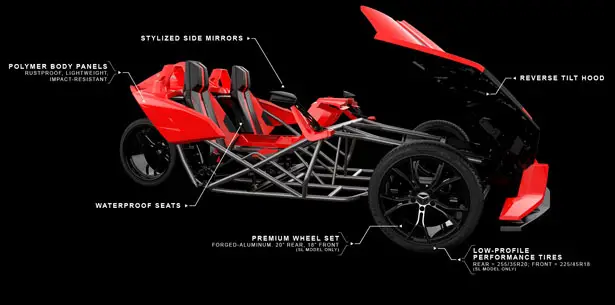 Slingshot 3-Wheel Motorcycle by Polaris