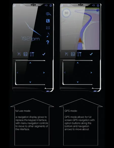 sliq cell phone concept