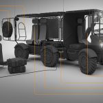 SLOG Six Wheeled Electrical Powered Modular Vehicle by Vasilatos Ianis