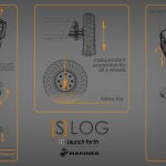 SLOG Six Wheeled Electrical Powered Modular Vehicle by Vasilatos Ianis