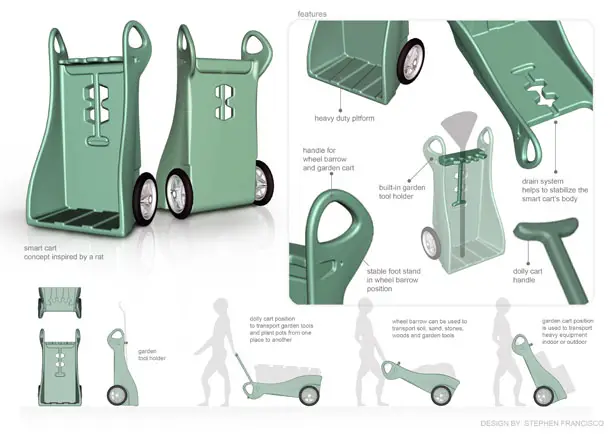 Smart Garden Cart by Stephen Reon Francisco