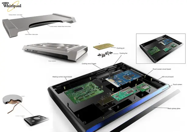 Smart Tray by Ryan Jongwoo Choi